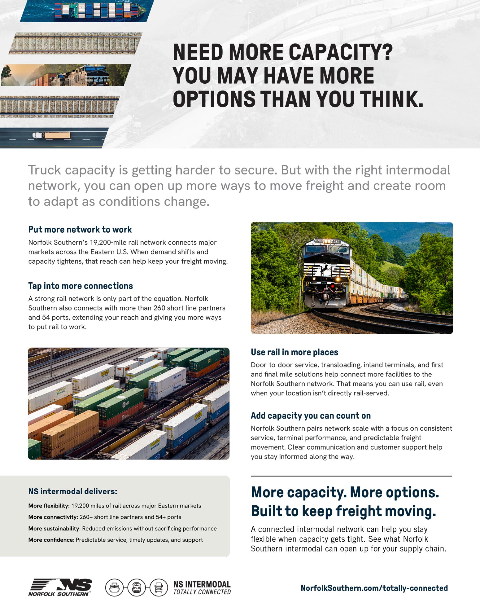 Norfolk Southern