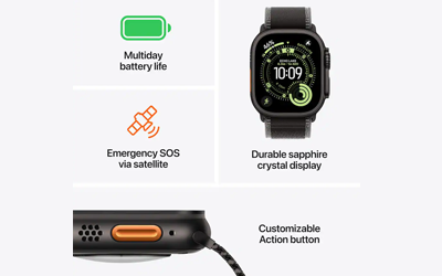 Apple Watch